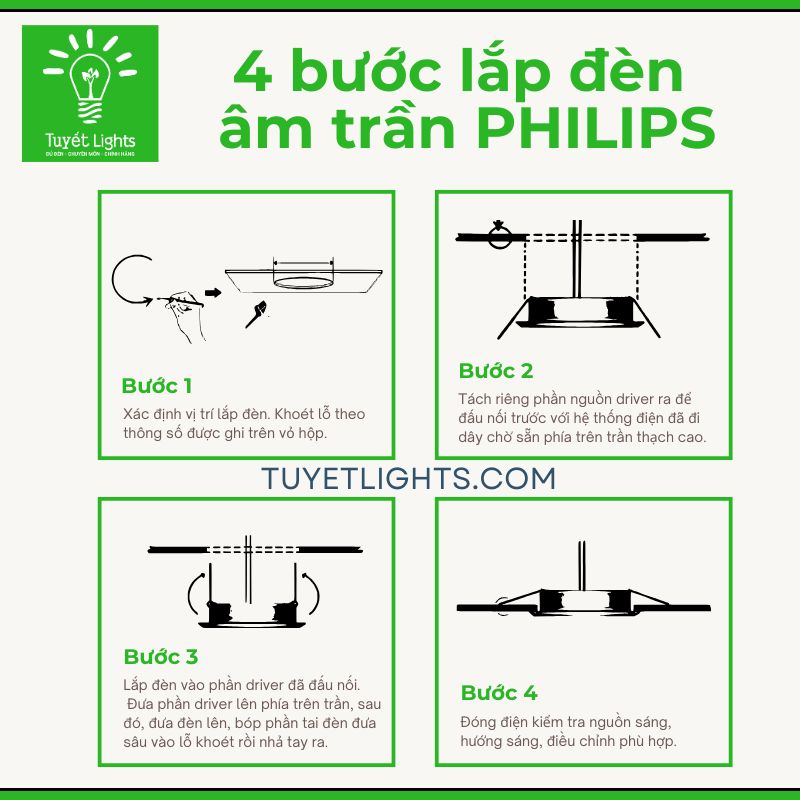 Hướng dẫn lắp đặt đèn LED âm trần Philips